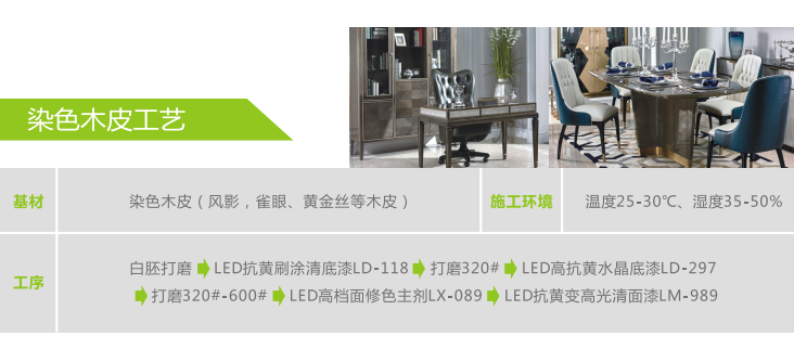 Ӧ���з�����(ͼ3)