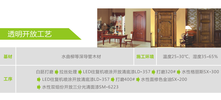 Ӧ���з�����(ͼ4)