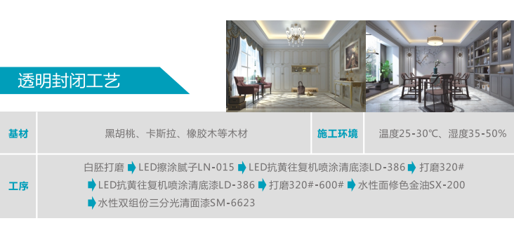 Ӧ���з�����(ͼ5)